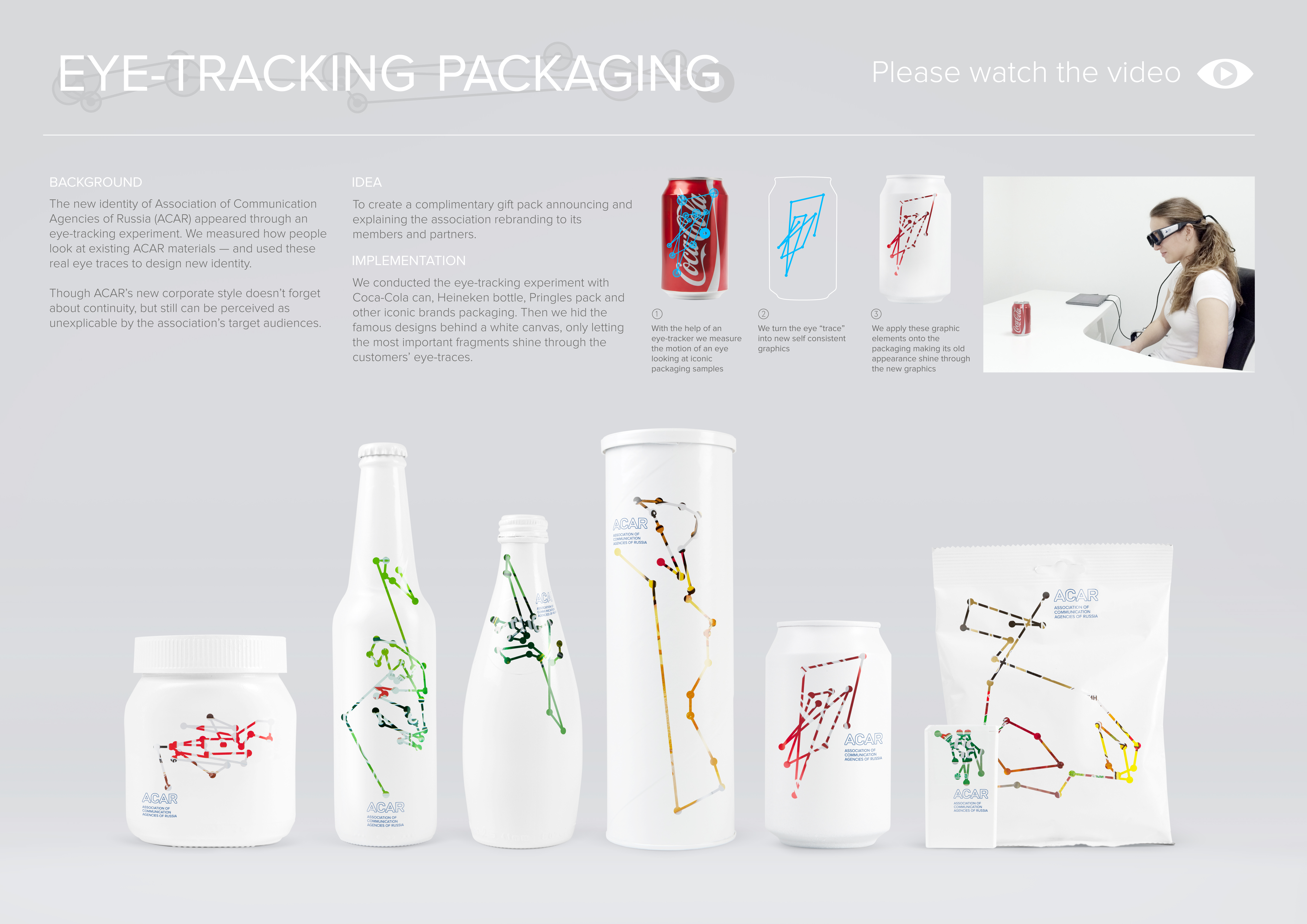 eye-tracking packaging, ACAR, Depot WPF, брендинговое агентство, креатив, дизайн упаковки, фестиваль белый квадрат, золото