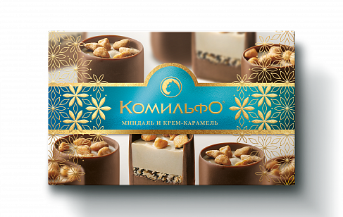 Комильфо Весна 2022: дизайн упаковки шоколадных конфет. Разработка дизайна упаковки