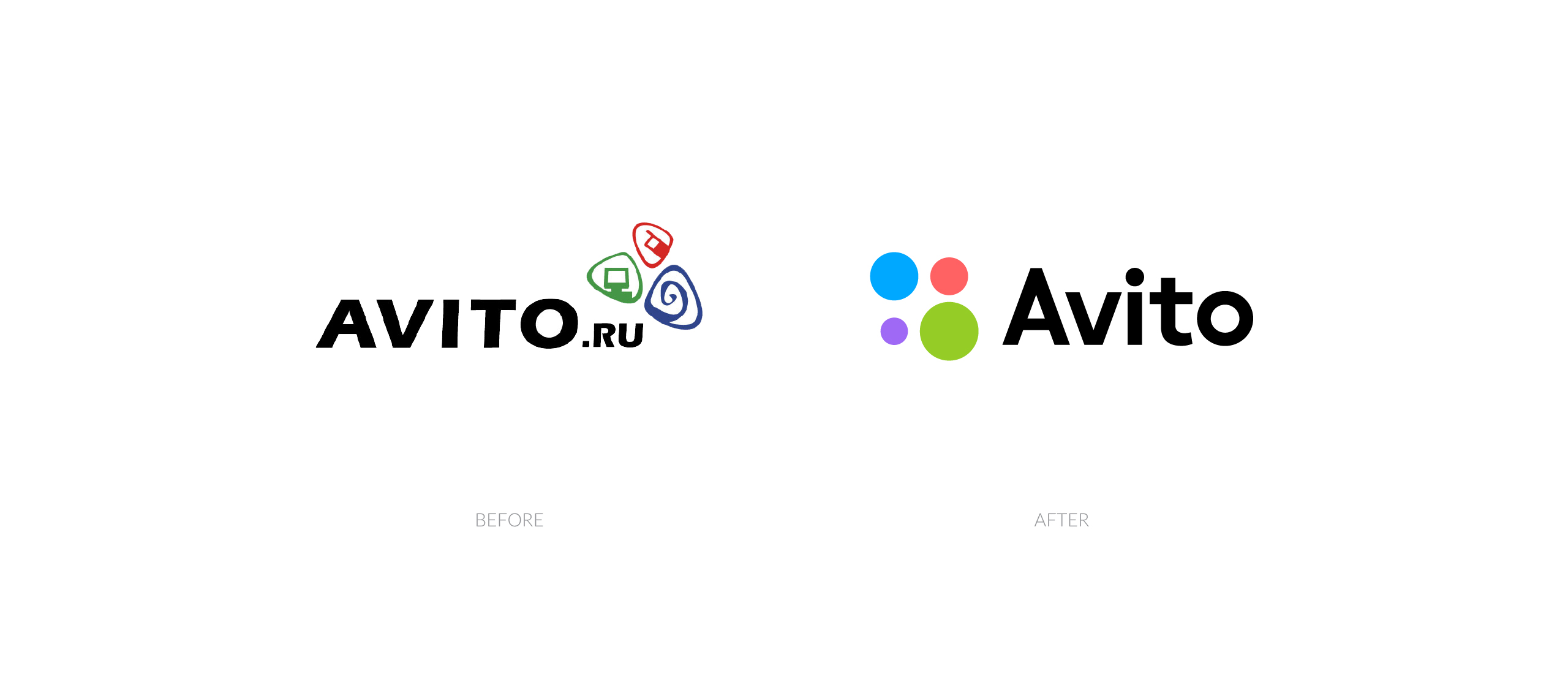 Avito, Авито, ребрендинг, фирменный стиль, айдентика, разработка бренда, брендинговое агентство Depot WPF, дизайн