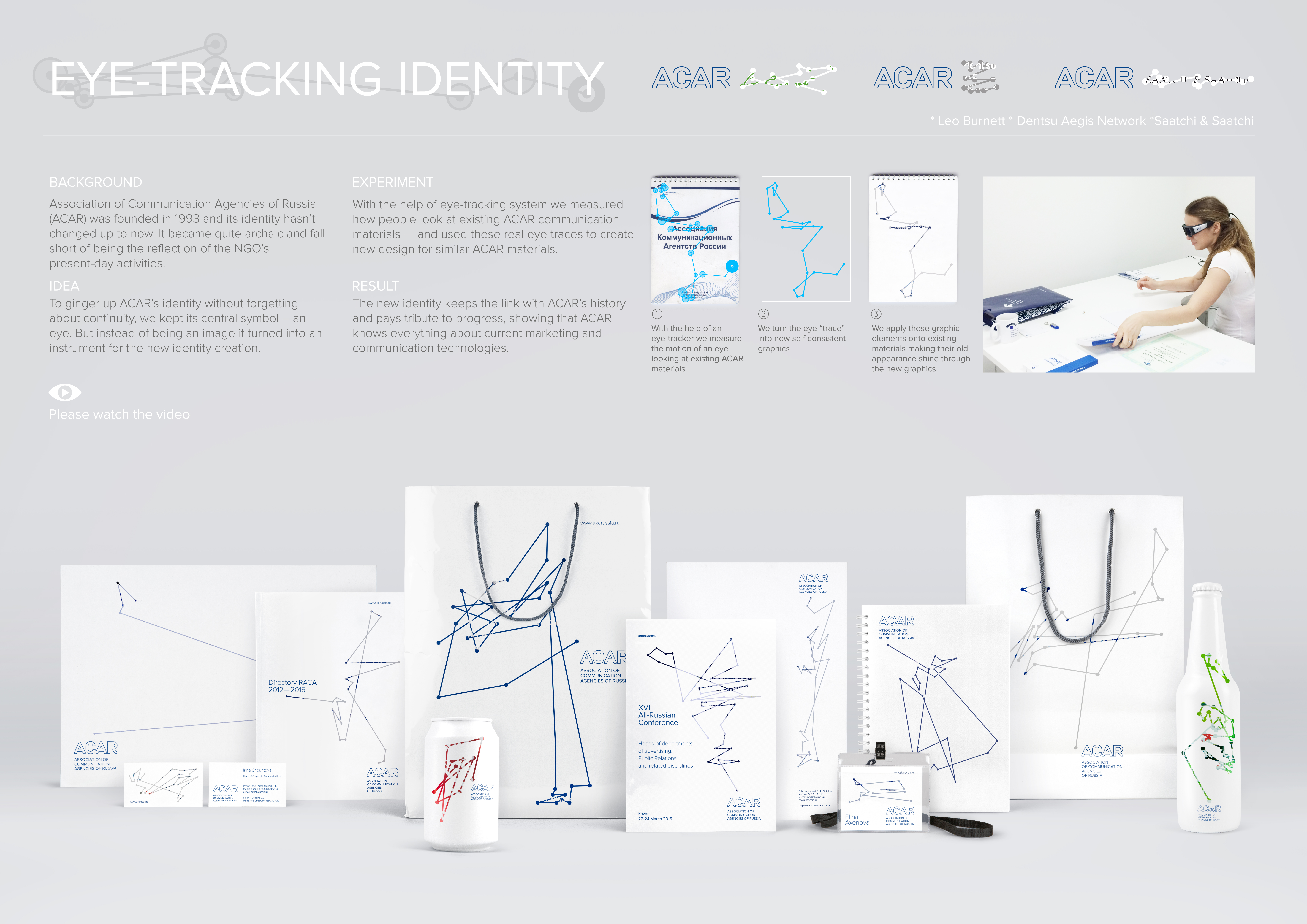 eye-tracking identity, ACAR, АКАР, брендинговое агентство Depot WPF, айдиентика, креатив, фирменный стиль