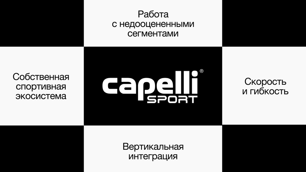сapelli 2 (1).png сapelli 2 (1).png
