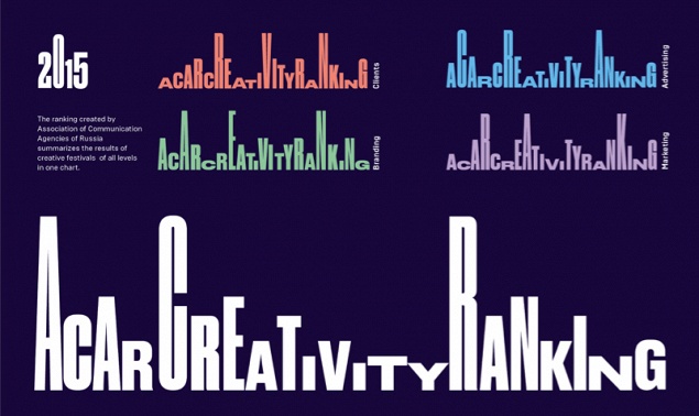 Российский рейтинг креативности получил фирменный стиль