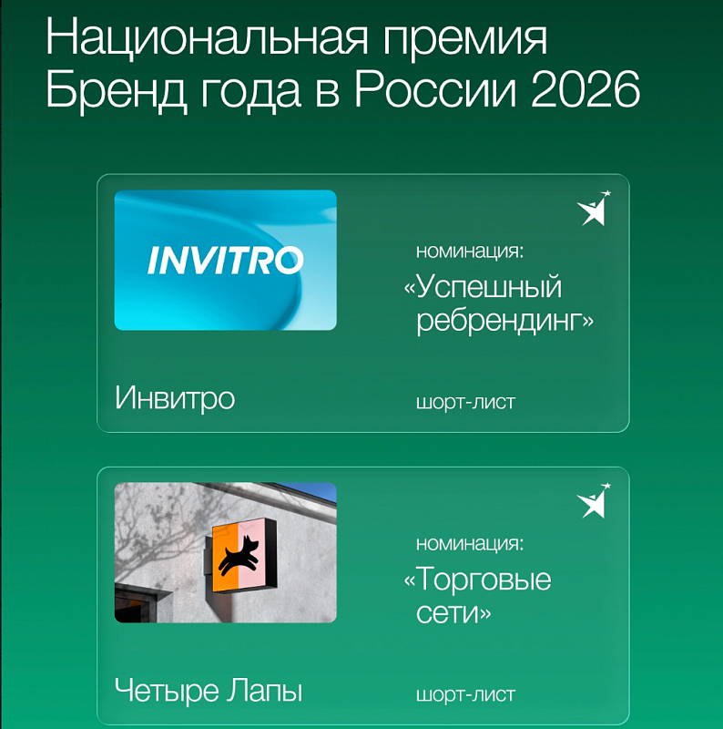 Национальная премия Бренд года в России 2026