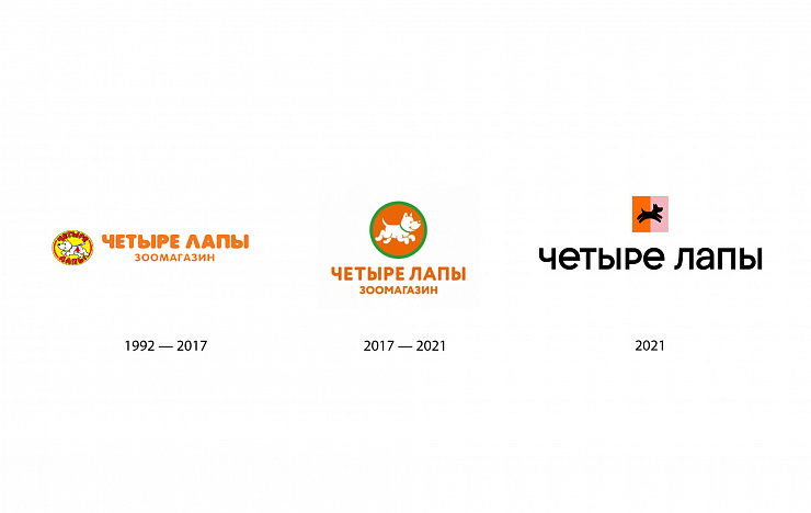 Четыре лапы: ребрендинг, который привел к росту силы бренда до 97% - Портфолио Depot