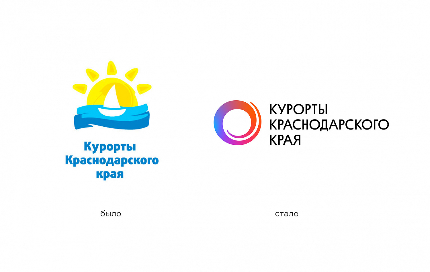 Курорты Краснодарского края - Портфолио Depot