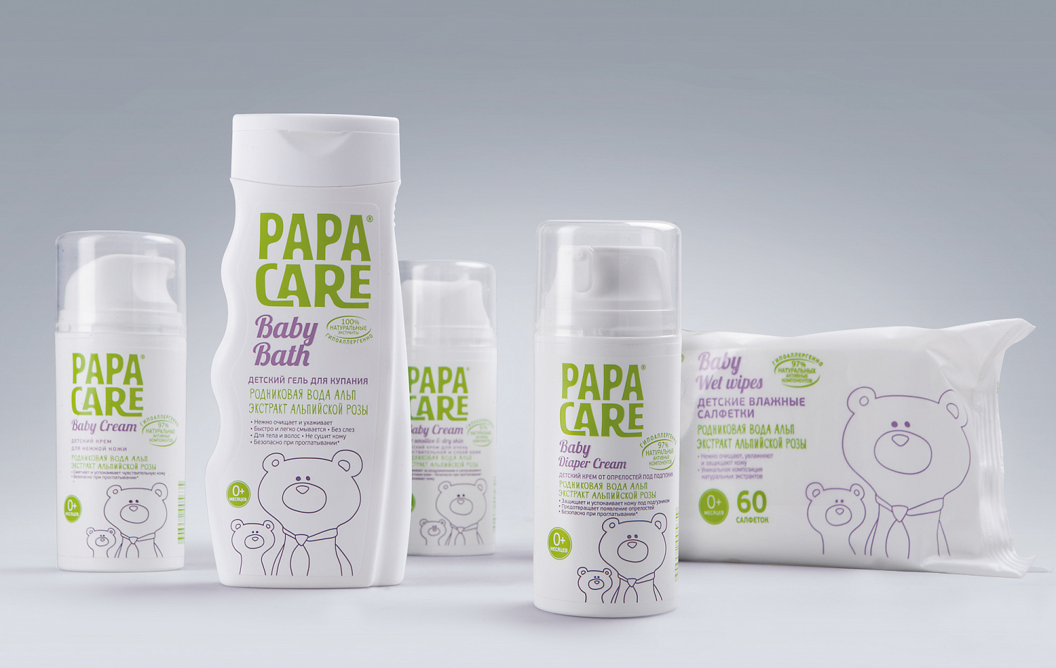 Papa Care - Портфолио Depot