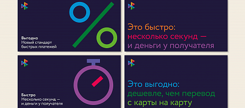 Разработка брендбука компании, продукта, проекта: назначение, структура, этапы