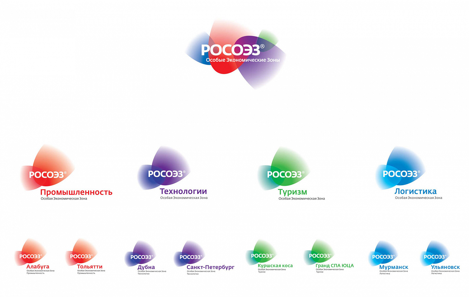 «Особые Экономические Зоны» - Портфолио Depot