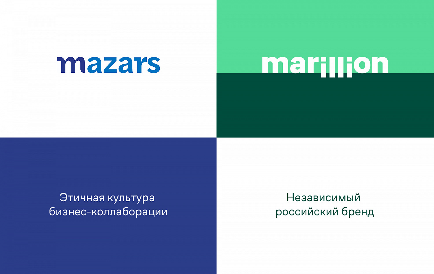 Мариллион: локализация Mazars - Портфолио Depot