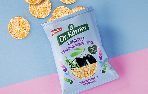 Dr. Körner. Аудит бренда