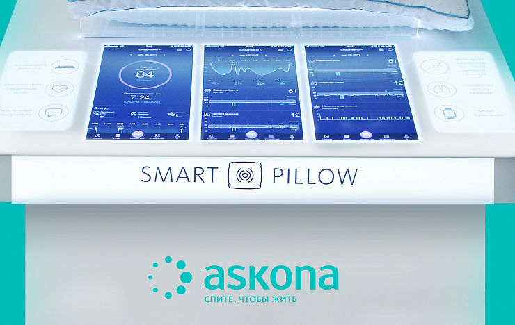 Askona - Портфолио Depot
