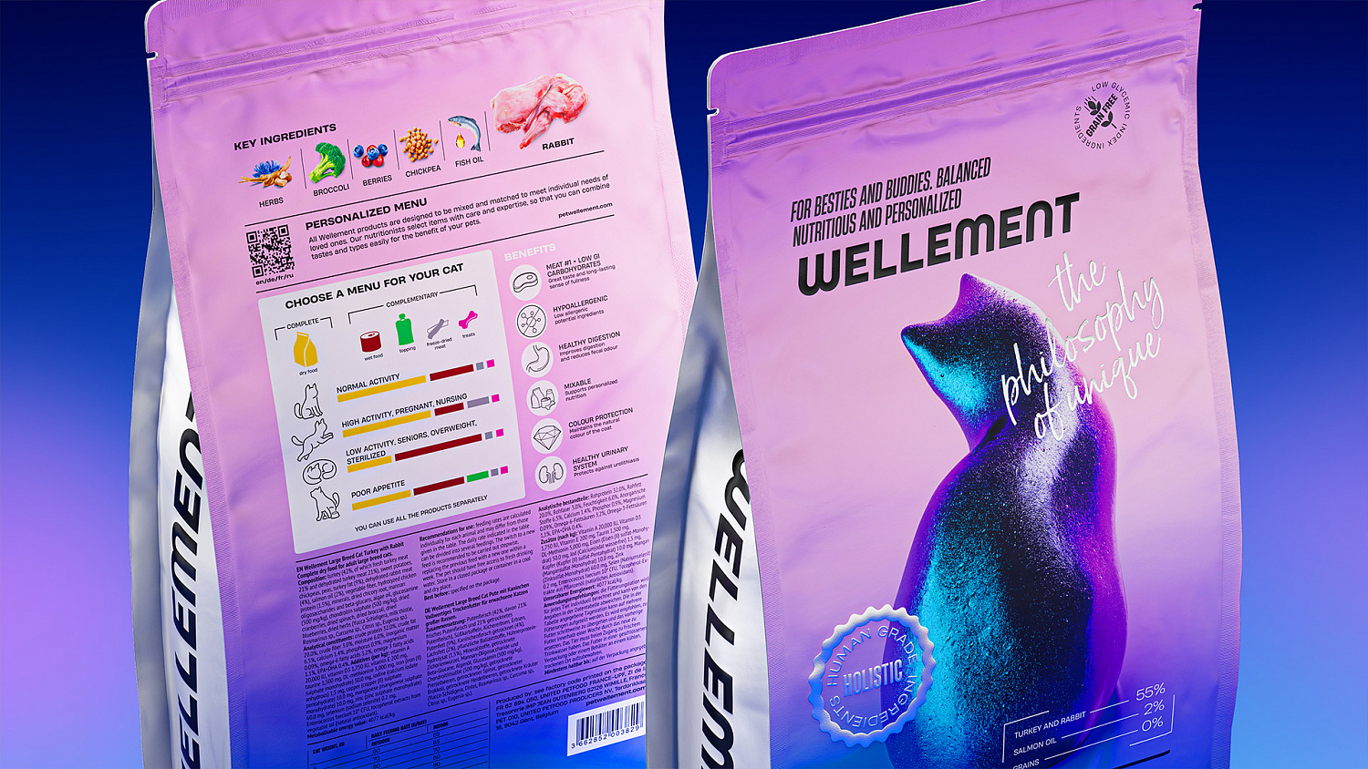 Wellement: Комплекс стратегических работ и фирменный стиль для бренда кормов - Портфолио Depot