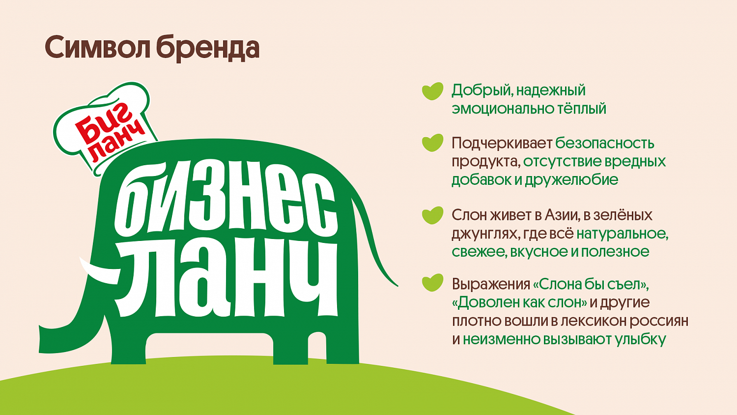 Бизнес ланч: маскот, дизайн сайта и упаковки лапши быстрого приготовления - Портфолио Depot