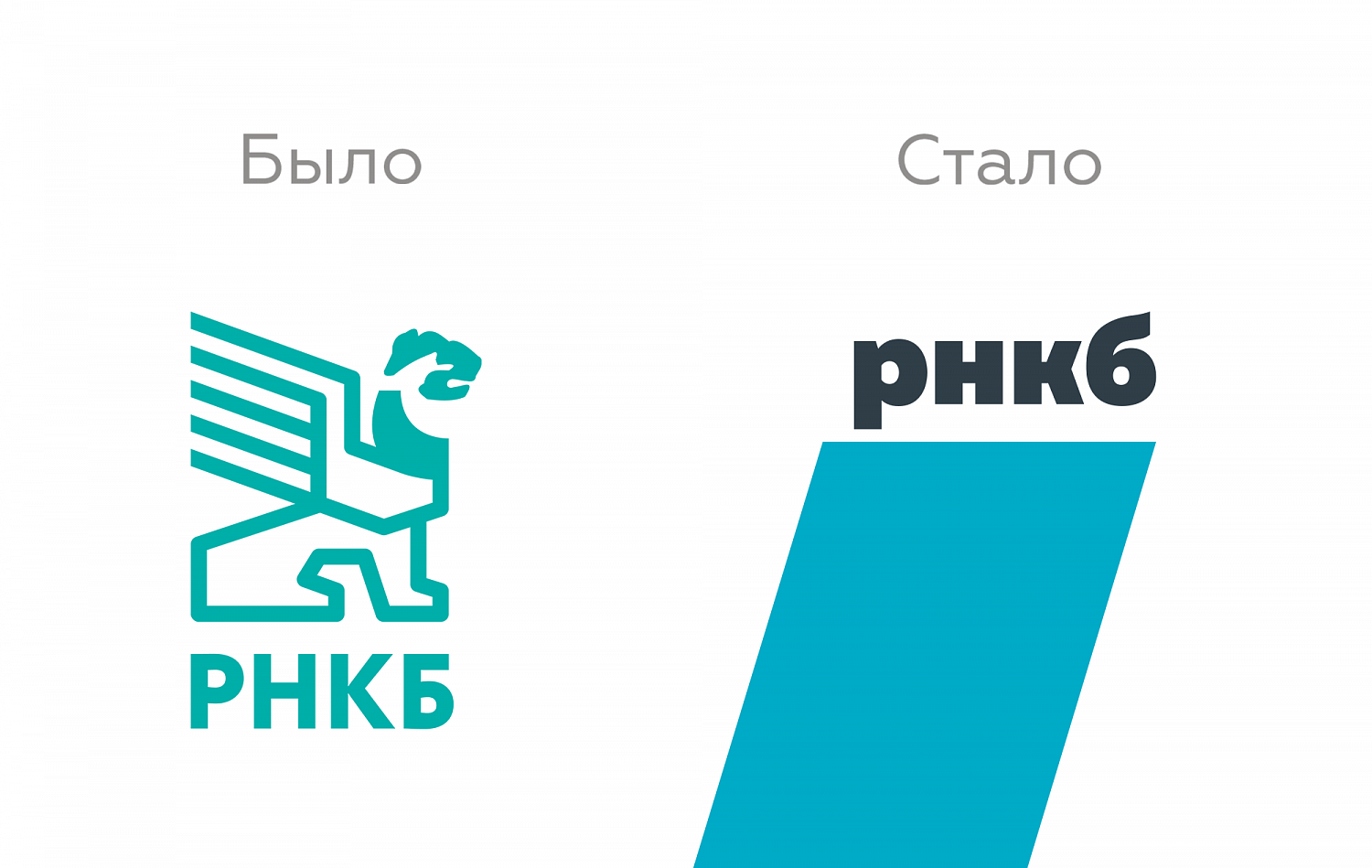 РНКБ - Портфолио Depot