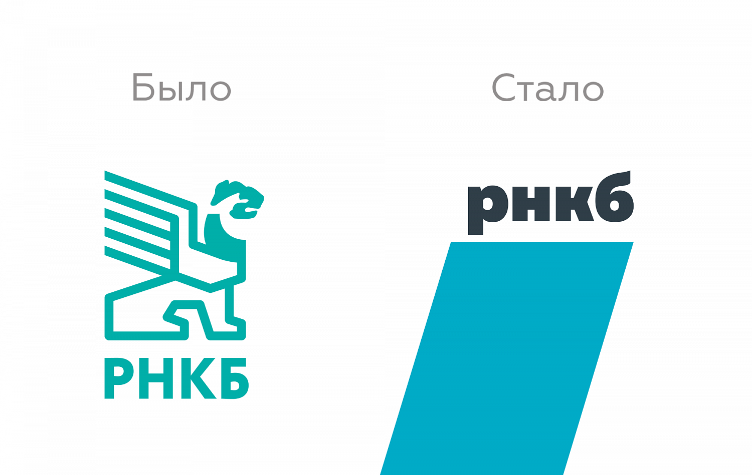 Банки партнеры рнкб. РНКБ банк. РНКБ иконка. Российский национальный коммерческий банк. Российский национальный коммерческий банк логотип.