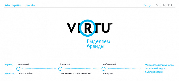 Virtu - Портфолио Depot