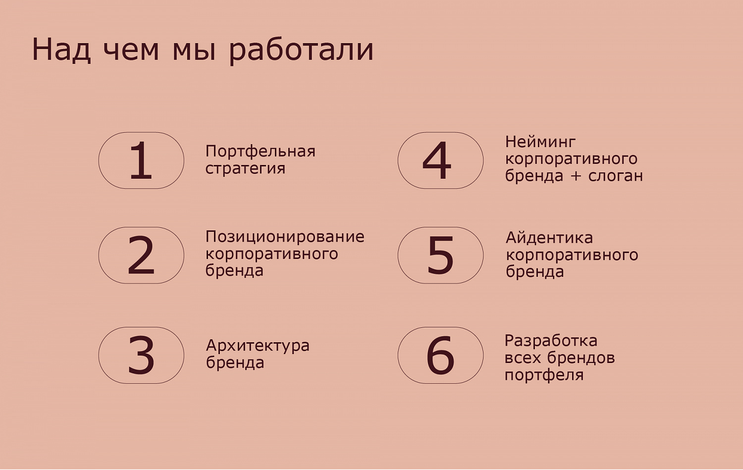 Wellar Group - Портфолио Depot