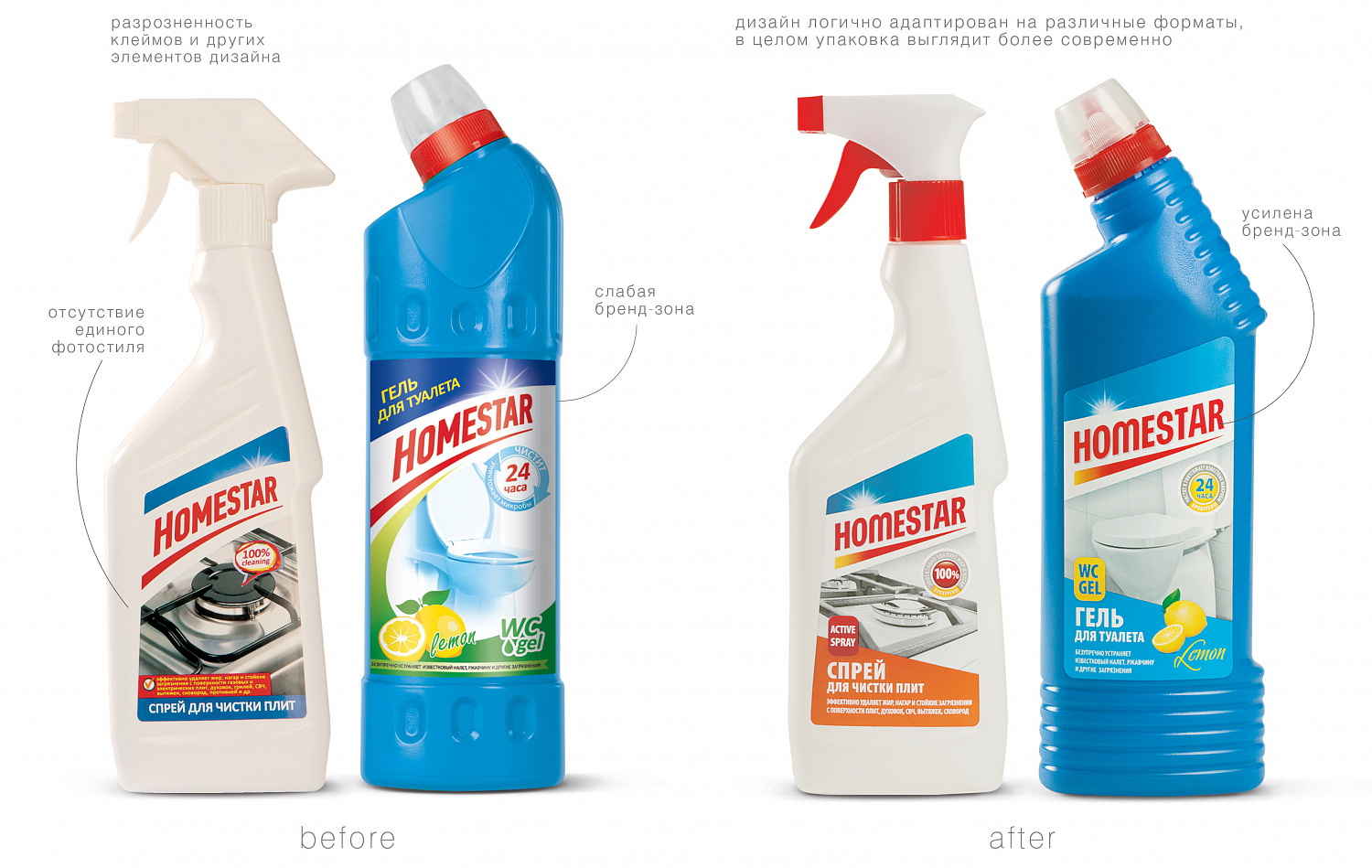 Homestar - Портфолио Depot