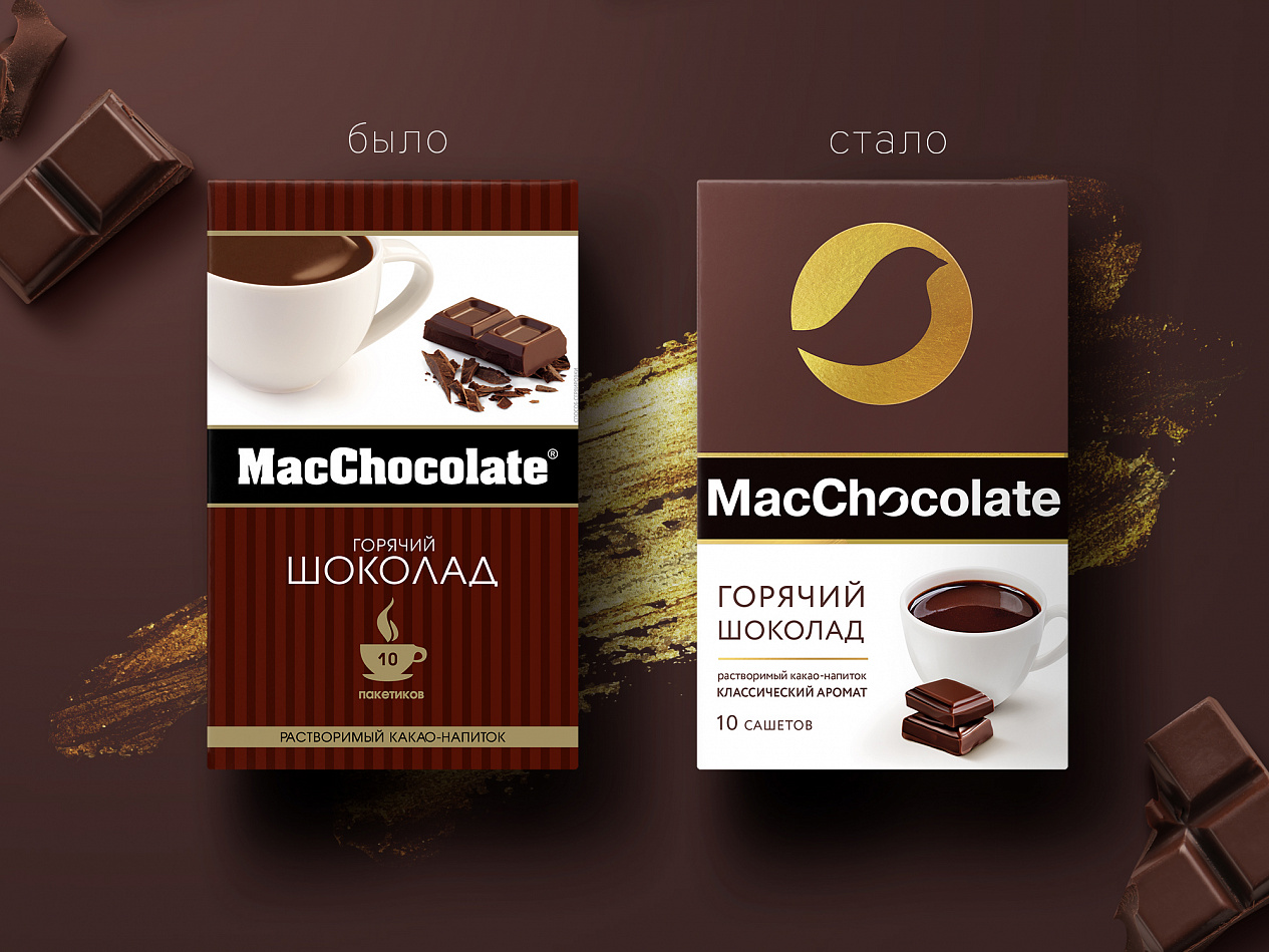 MacChocolate® - Портфолио Depot