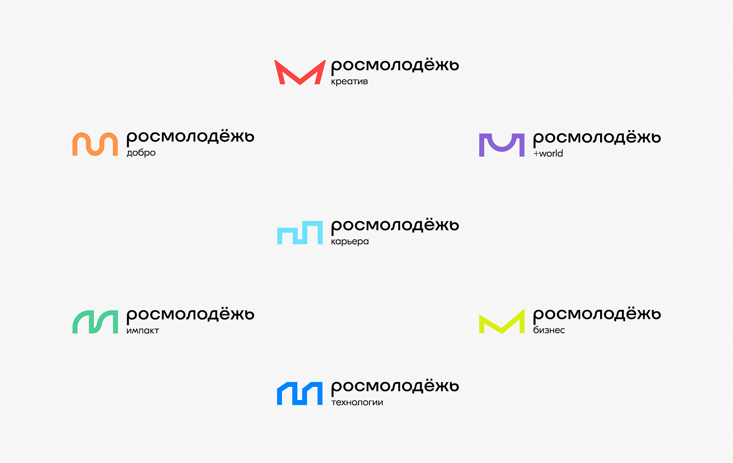Росмолодёжь - Портфолио Depot