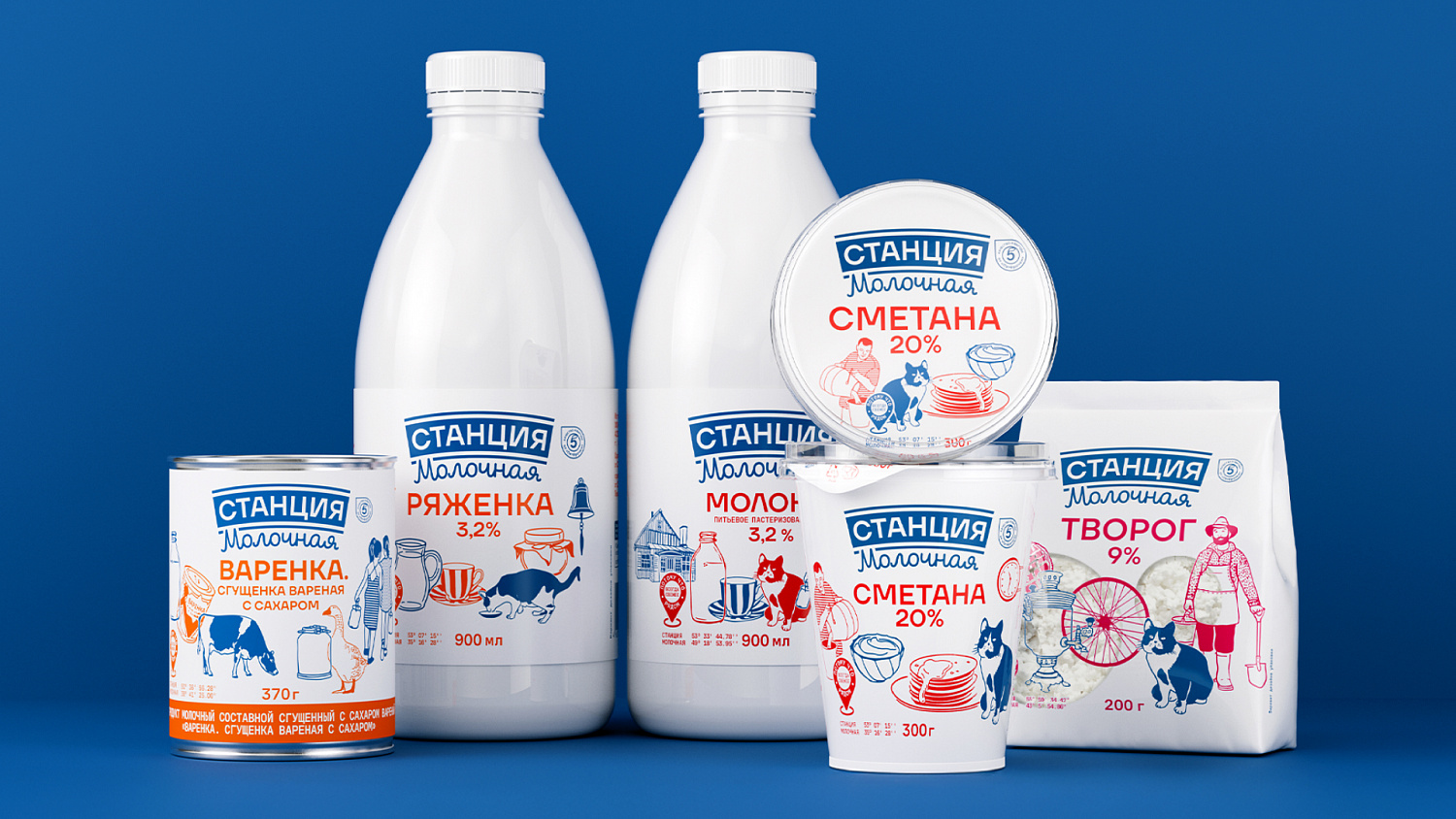 Станция молочная: обновление бренда молочной продукции СТМ Пятёрочки - Портфолио Depot