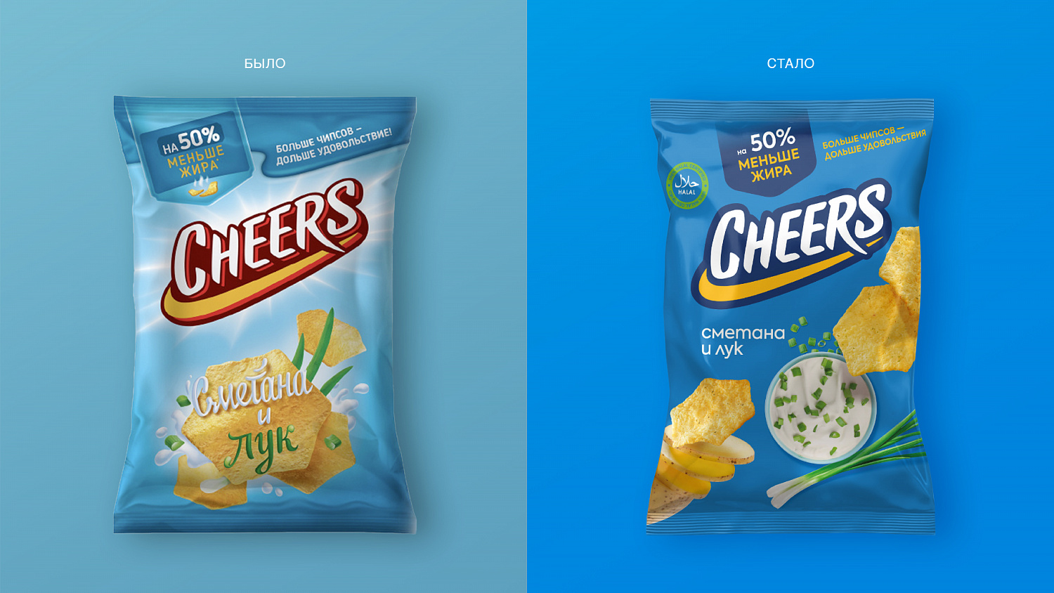 Чипсы Cheers: Дизайн упаковки узбекистанского бренда чипсов - Портфолио Depot