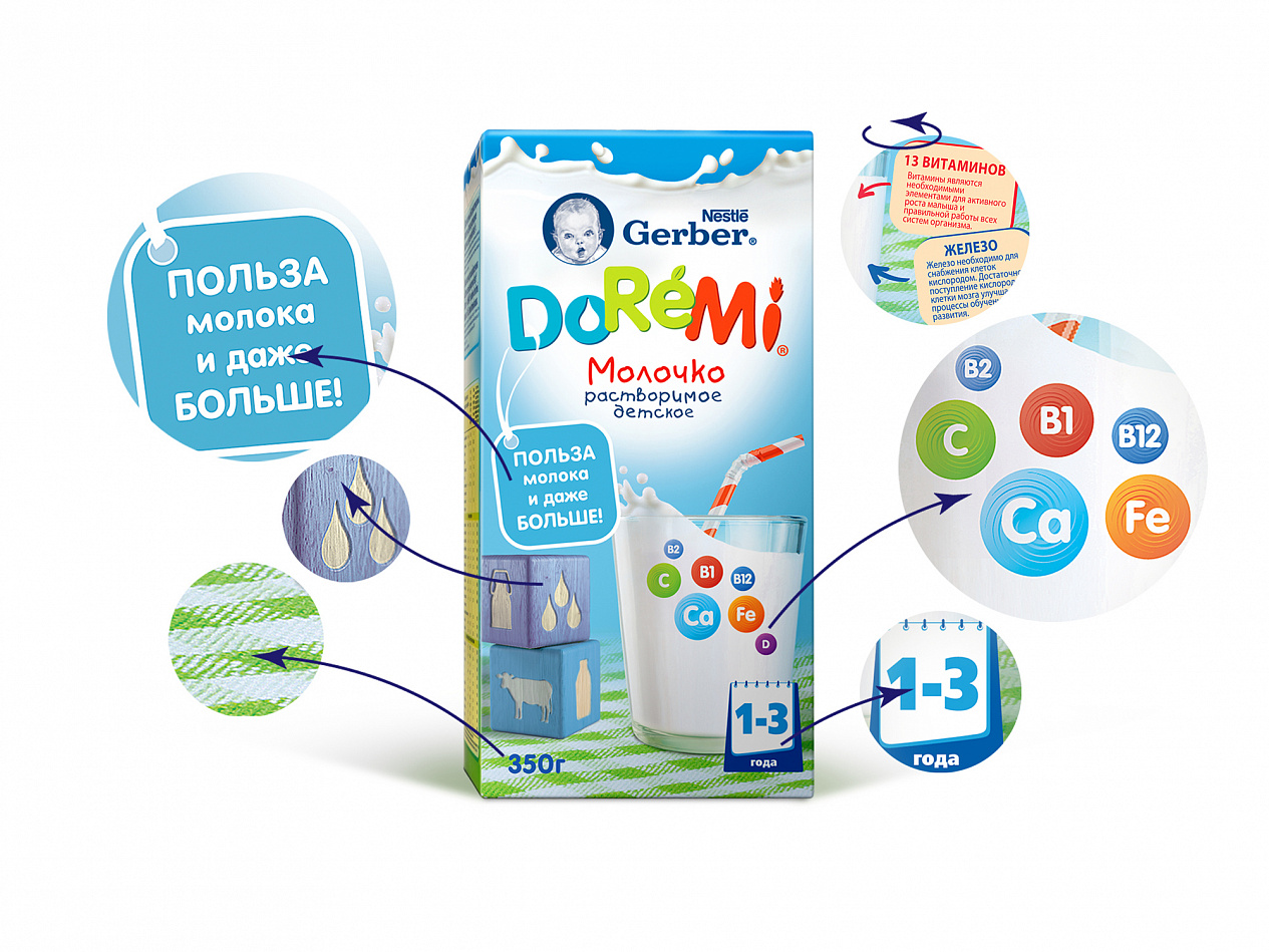 Gerber DoReMi - Портфолио Depot