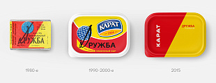 Цвет неомодернизма Цвет неомодернизма