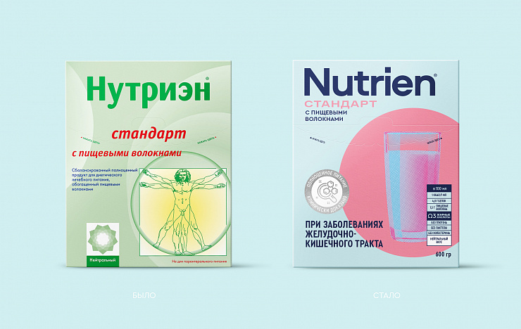 Nutrien - Портфолио Depot