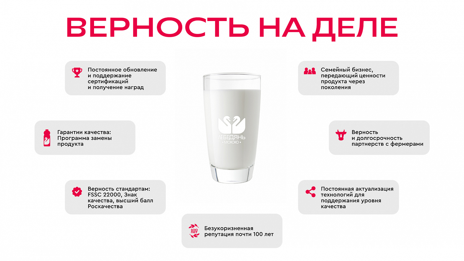 Креативная концепция продвижения Лебедяньмолоко - Портфолио Depot