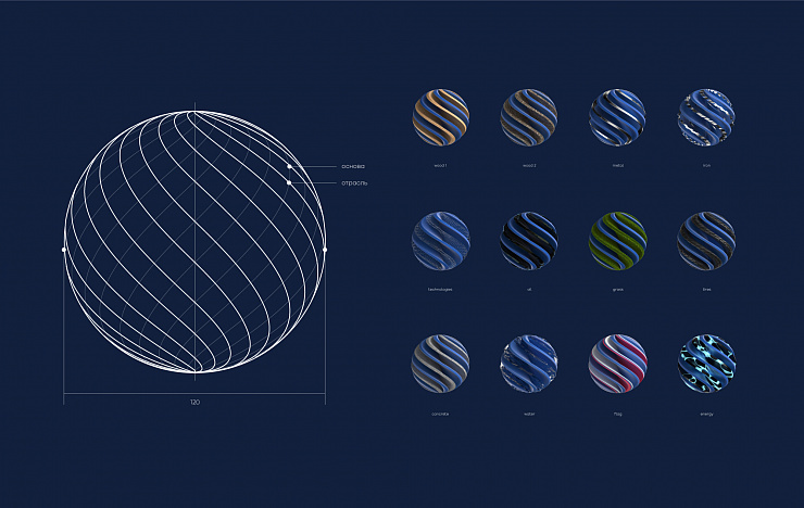 Unicon: разработка системы фирменного стиля для группы консалтинговых компаний - Портфолио Depot