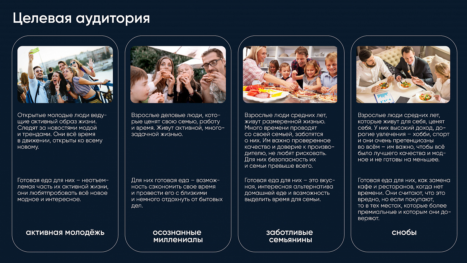 Перекрёсток Шеф: комплексный редизайн упаковки и оформление ритейл пространства - Портфолио Depot