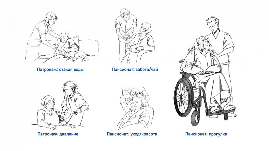 «Мы за старшего»: креативная концепция продвижения для бренда «Опека» - Портфолио Depot
