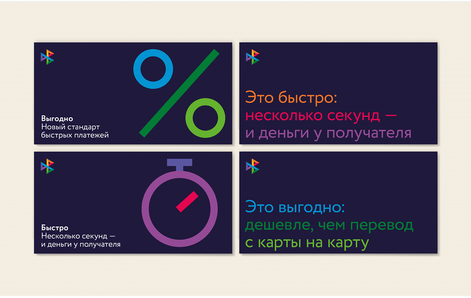 СБП: исследование и анализ, позиционирование, брендбук и фирменный стиль системы быстрых платежей - Портфолио Depot