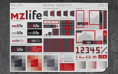 MZlife. Оформление пространств и навигация