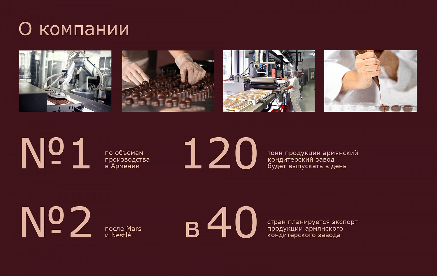 Wellar Group: комплекс стратегических работ, нейминг и айдентика для армянской кондитерской фабрики - Портфолио Depot