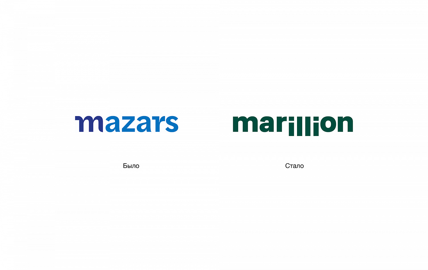 Мариллион: локализация Mazars - Портфолио Depot
