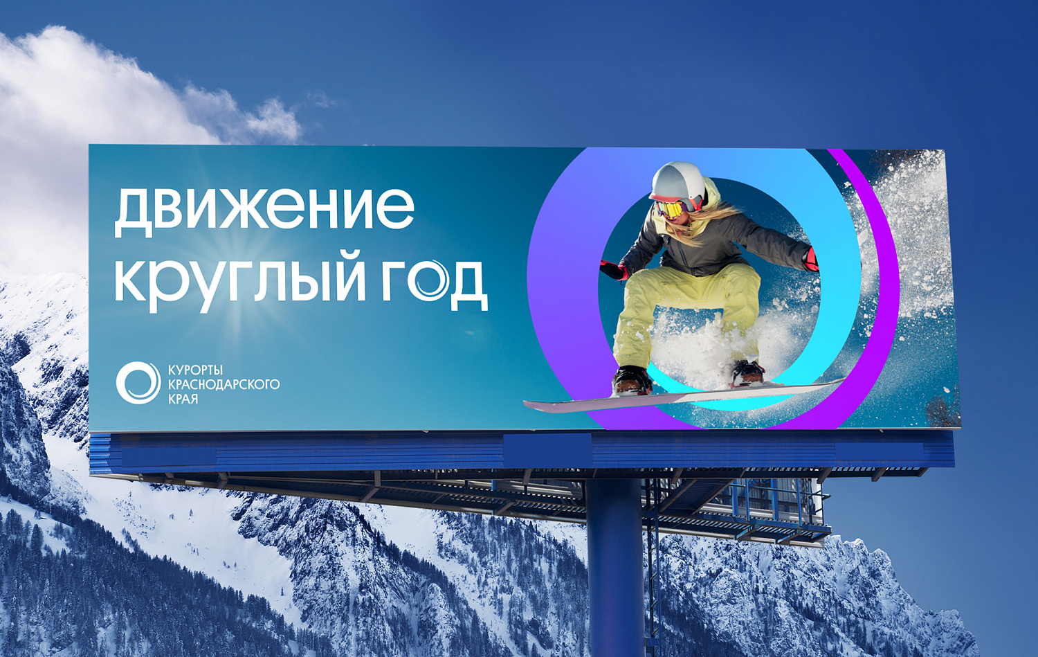 Курорты Краснодарского края - Портфолио Depot