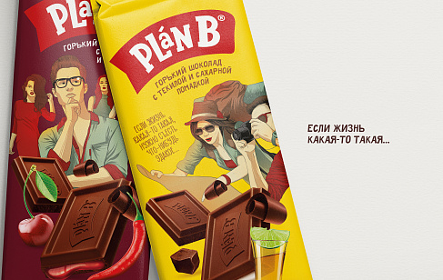 Plan B. Нейминг. Разработка названия бренда
