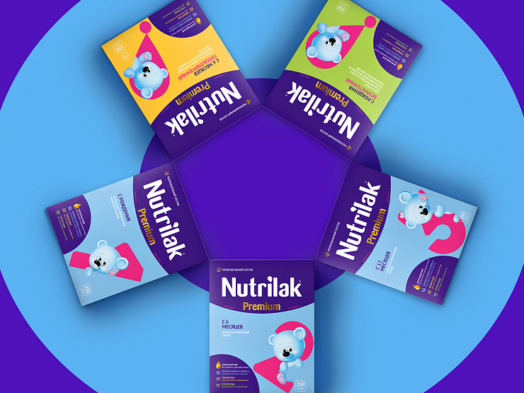 Обновлённый дизайн Nutrilak - Портфолио Depot