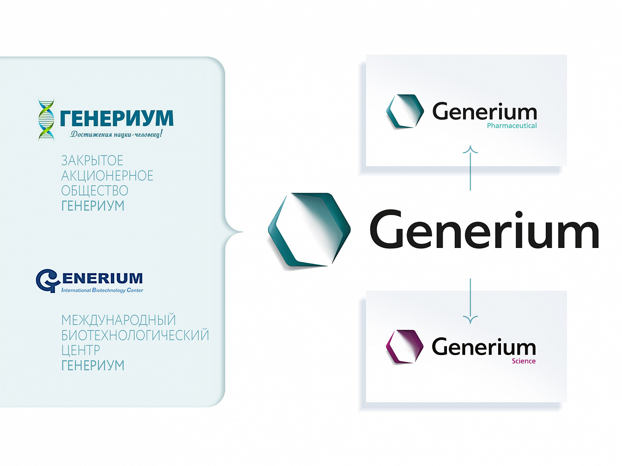 Generium - Портфолио Depot