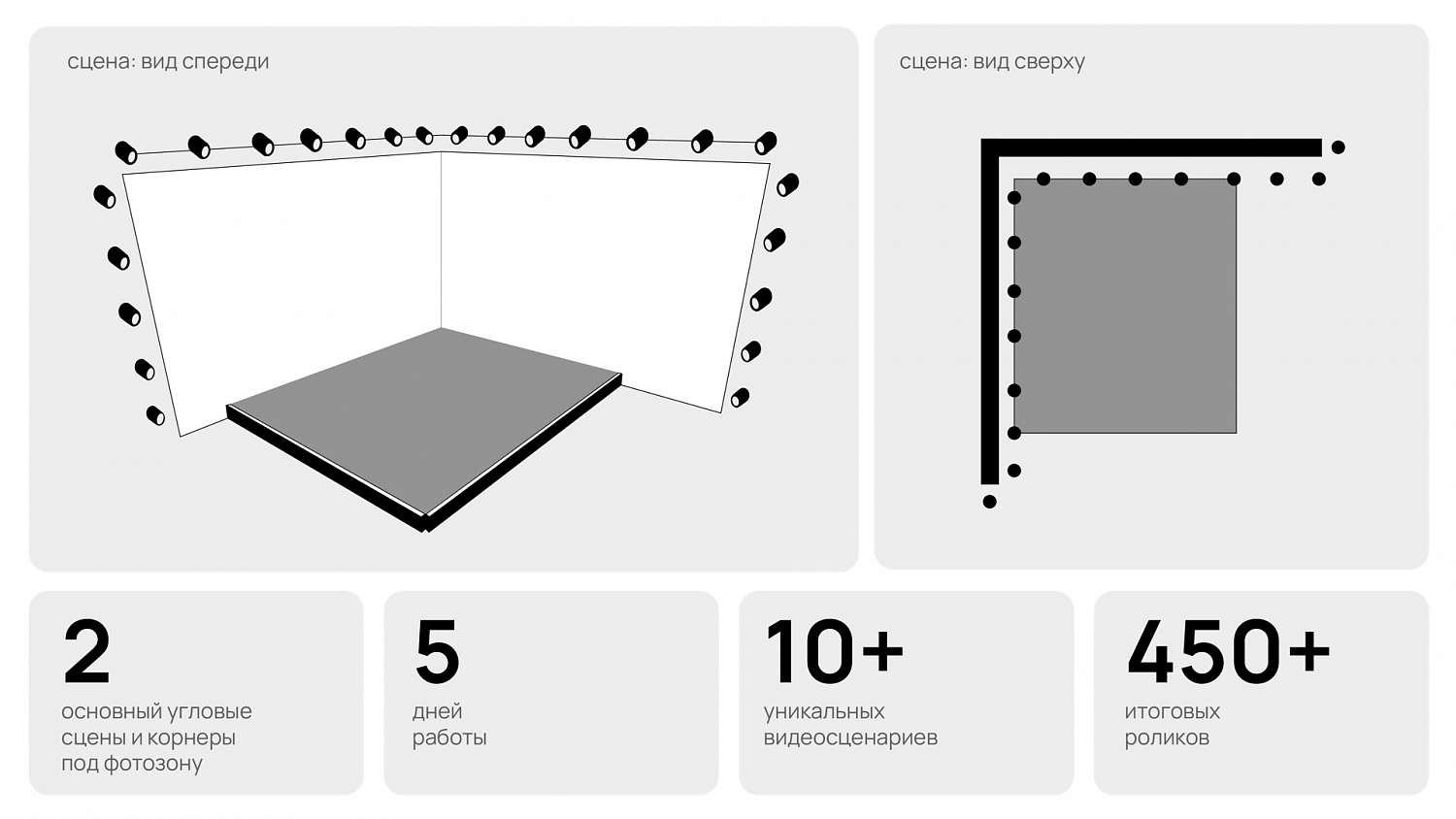 Silver Mercury: создание системы digital-коммуникаций фестиваля - Портфолио Depot