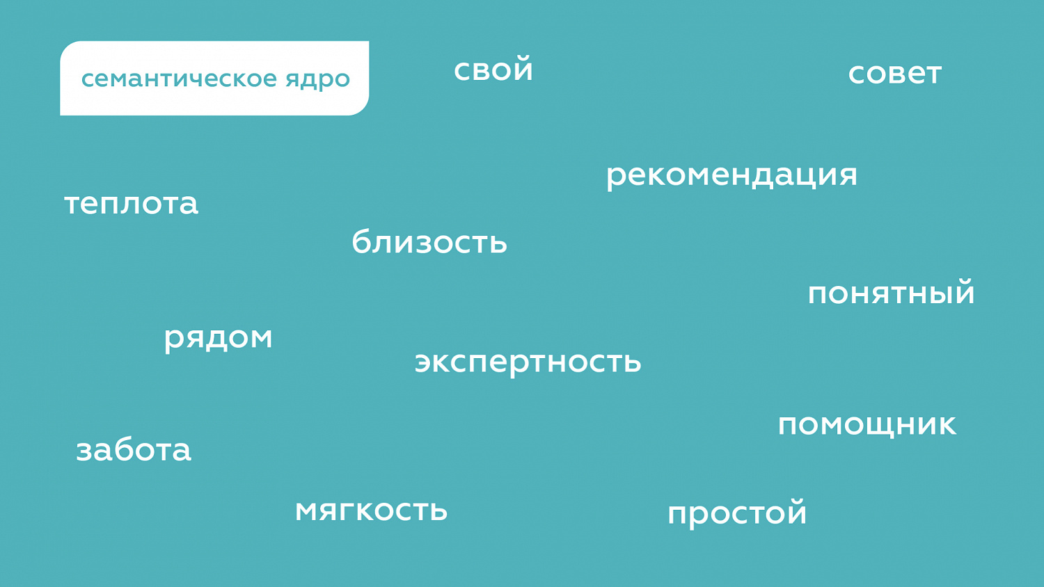 Магнит Аптека: ребрендинг аптеки как новой современной среды - Портфолио Depot