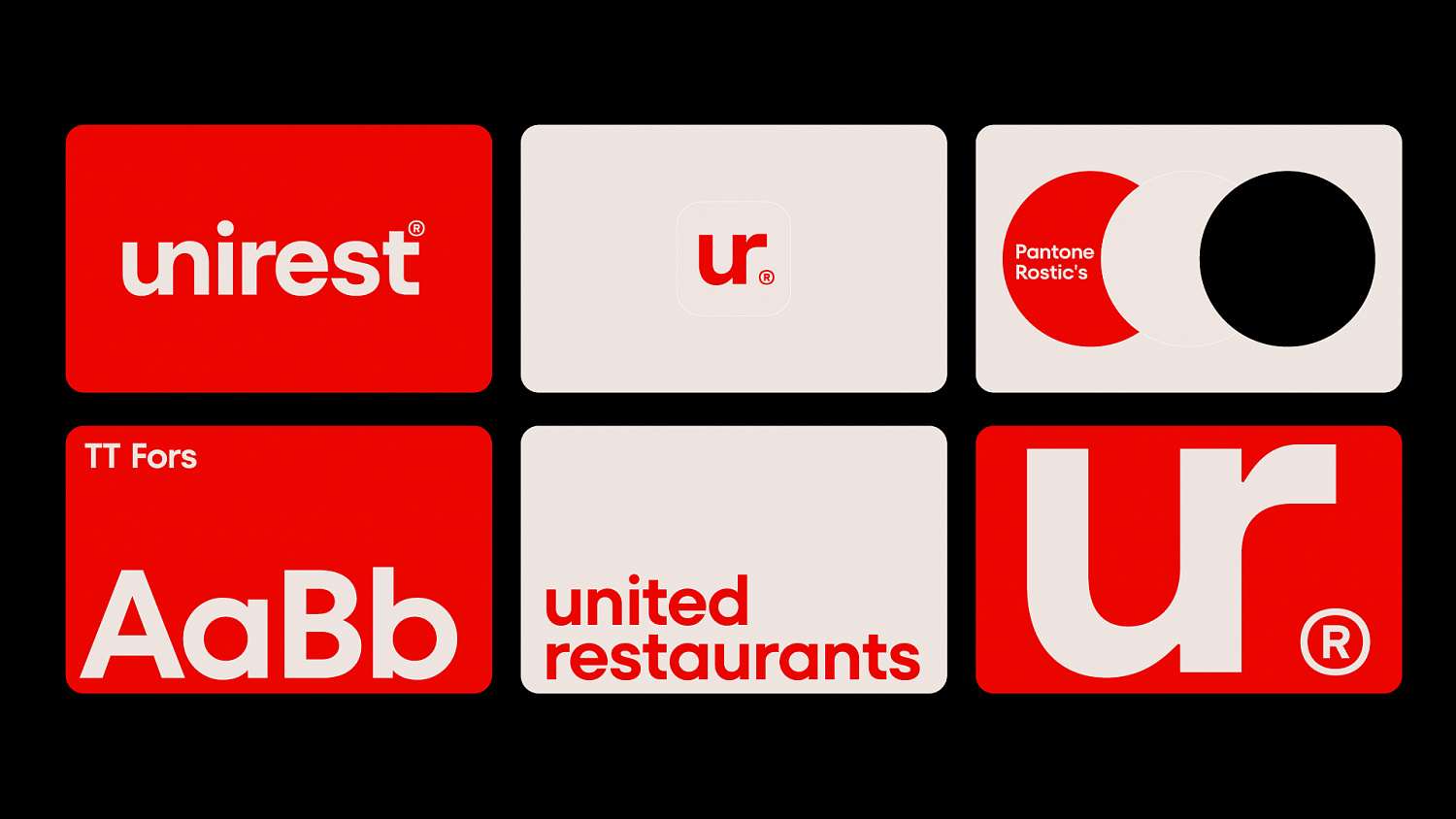 Unirest: локализация Yum! Brands - Портфолио Depot