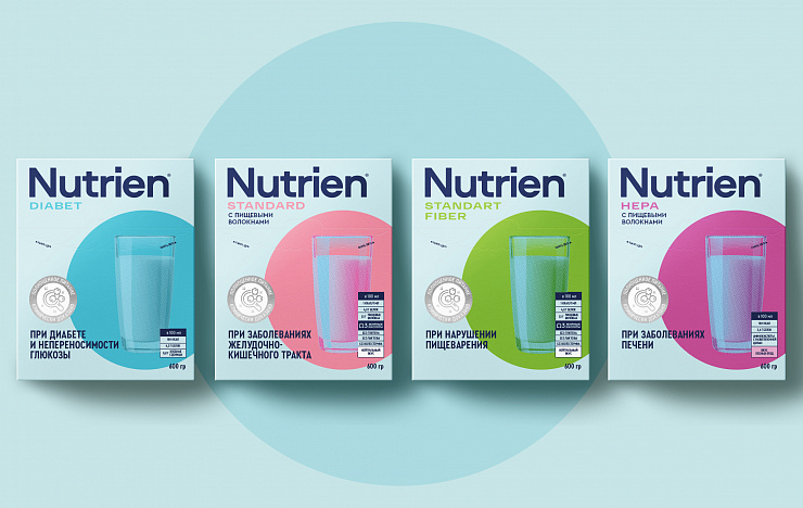 Nutrien - Портфолио Depot