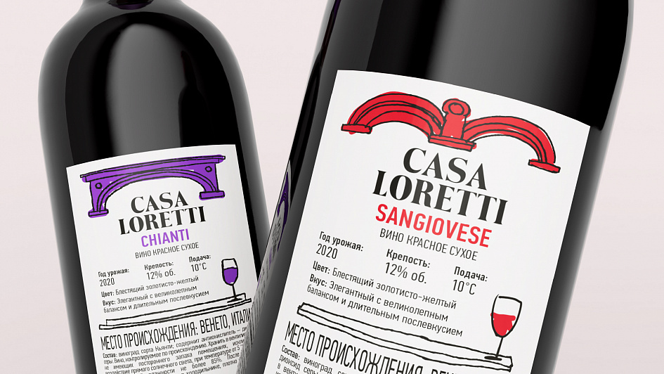 Casa Loretti: нейминг и дизайн упаковки итальянского вина СТМ Чижика - Портфолио Depot