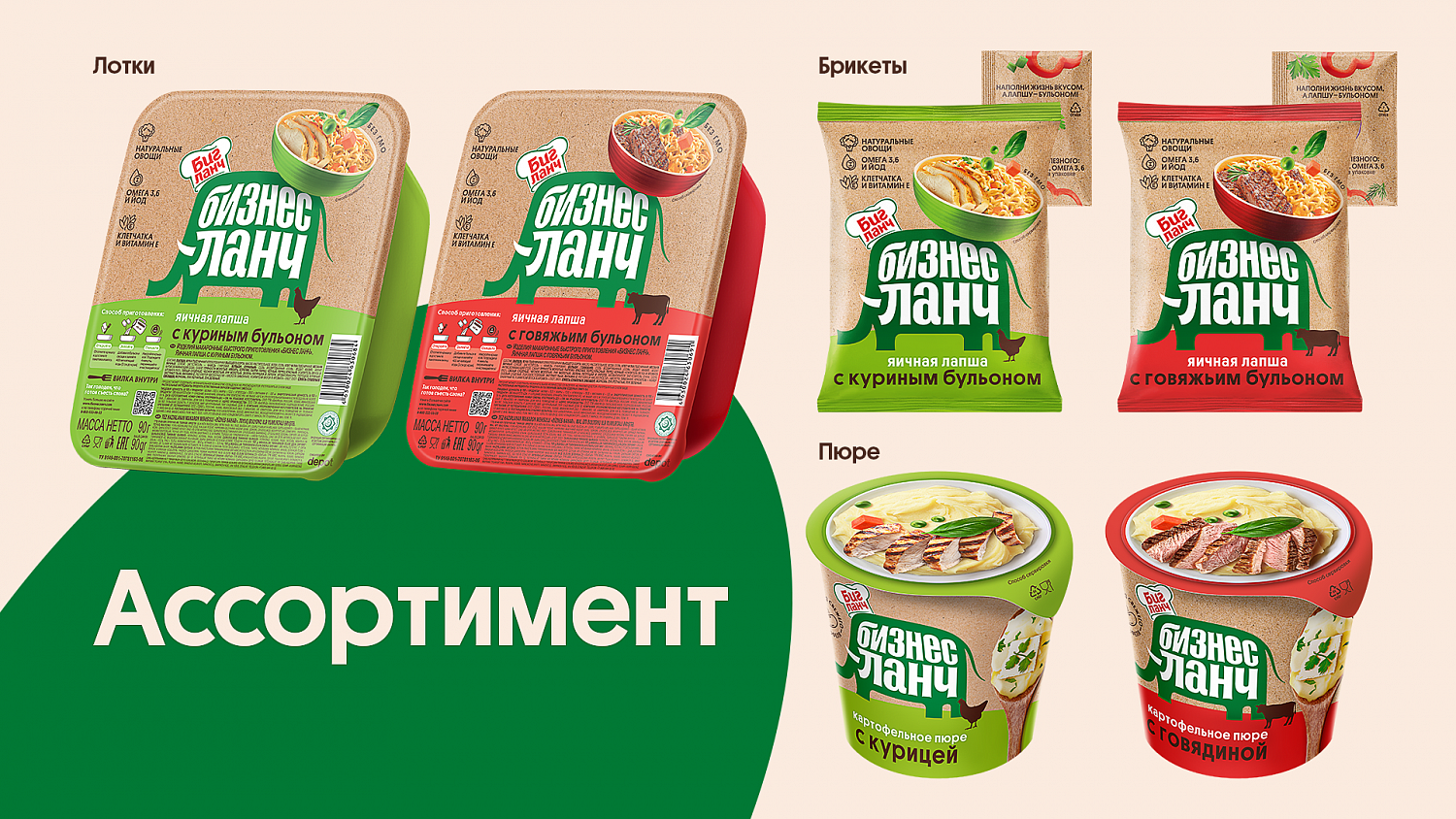 Бизнес ланч: маскот, дизайн сайта и упаковки лапши быстрого приготовления - Портфолио Depot