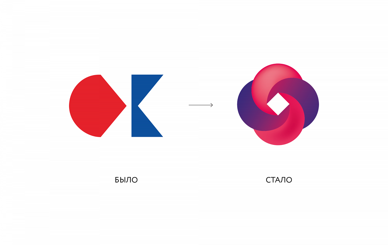 «Сладкая жизнь» - Портфолио Depot