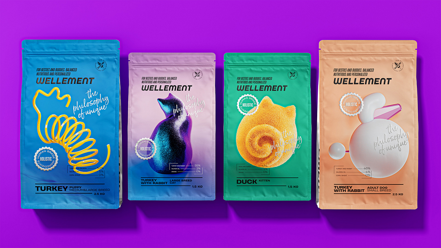 Wellement: бренд с высоким ростом выручки ежемесячно - Портфолио Depot