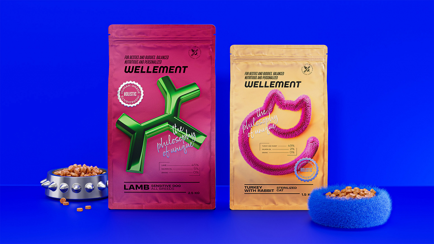 Wellement: бренд с высоким ростом выручки ежемесячно - Портфолио Depot